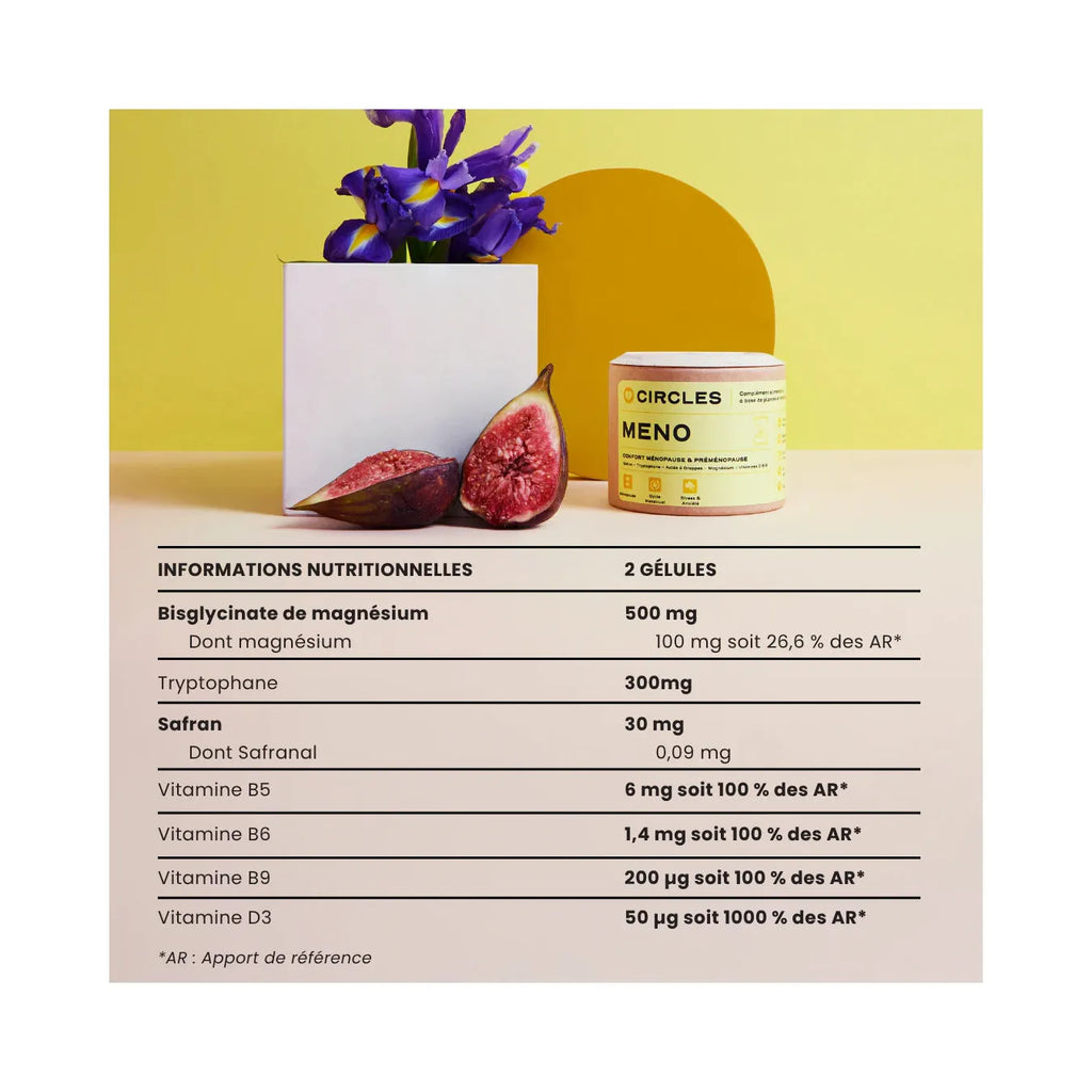 Meno - Menopause & Premenopause Cure