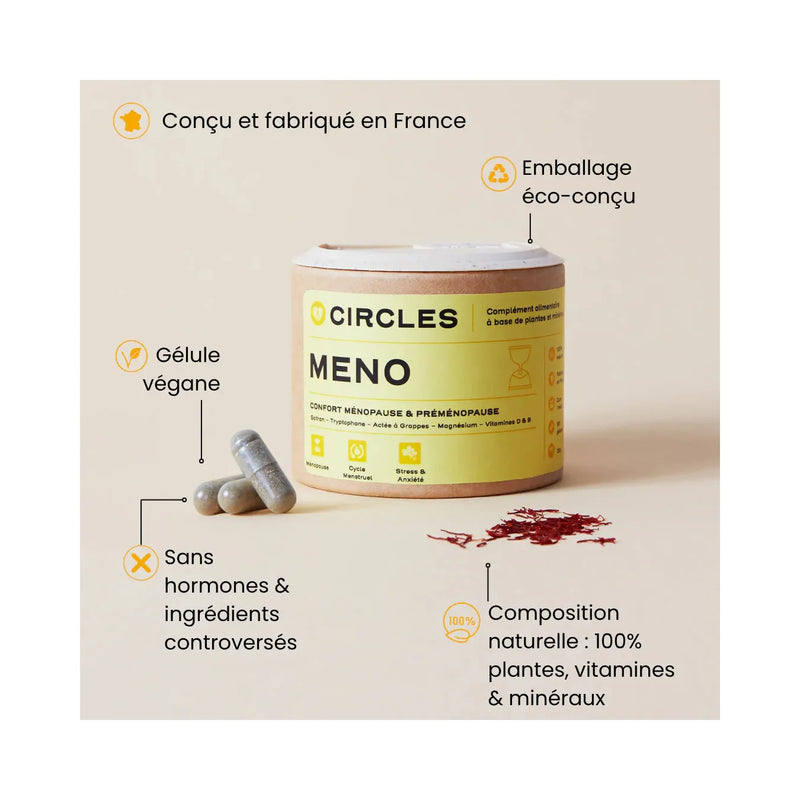 Meno - Menopause & Premenopause Cure