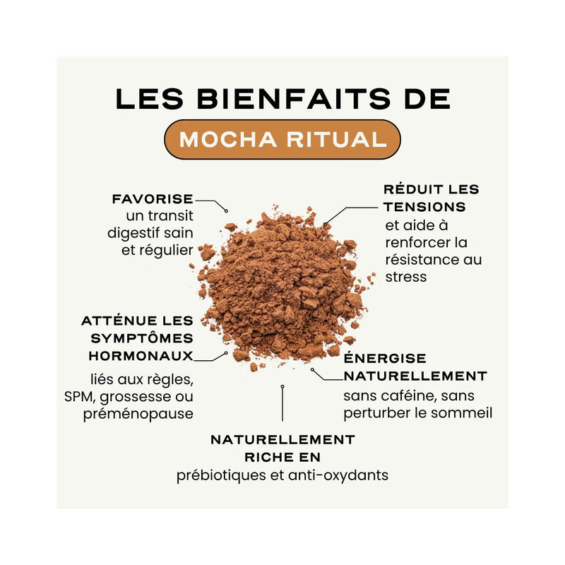 Coffret Bien-Être & Cocooning