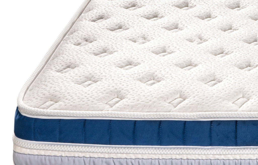 Villandry - Mattress + Box Spring Set - White/Grey