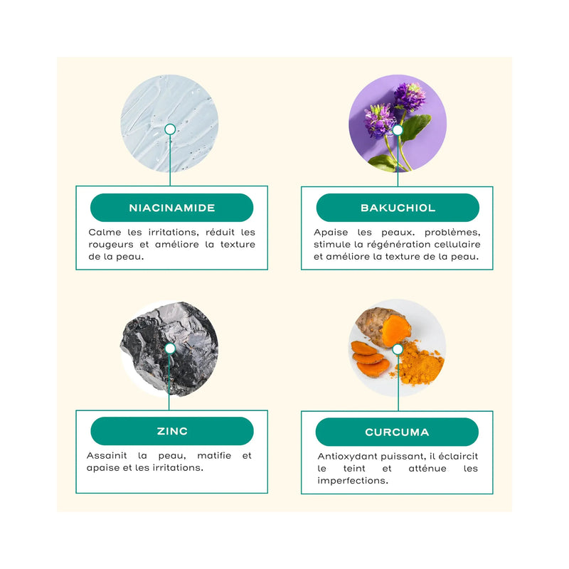 Neat - Apaisement & Réduction Des Imperfections