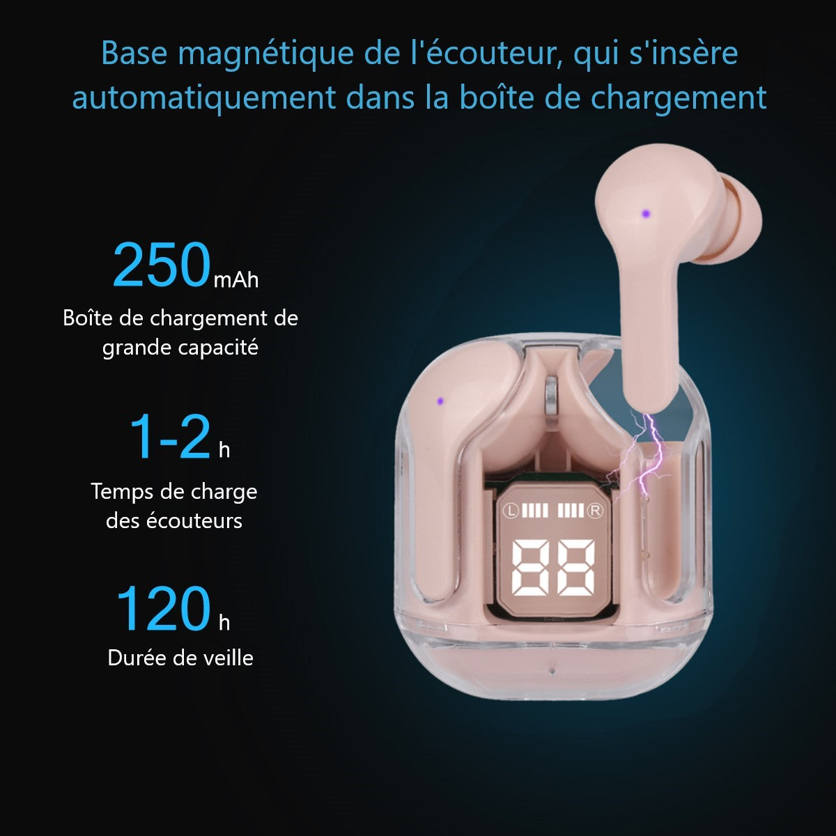 Wireless Bluetooth Headphones