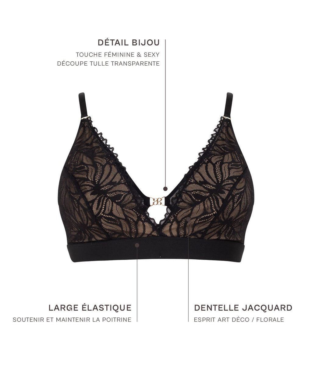 Brassière Pina