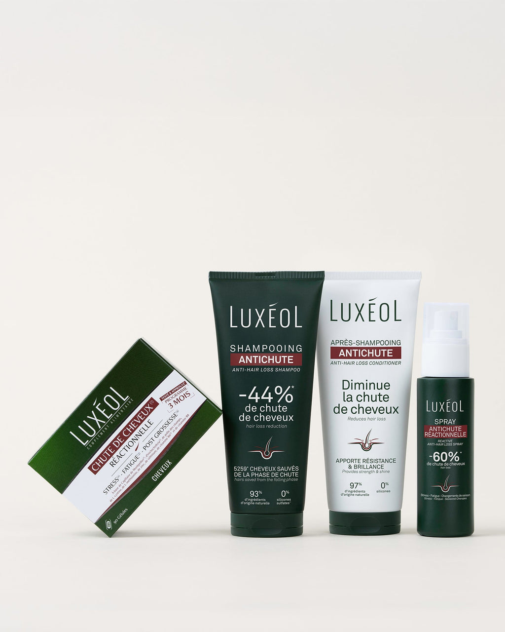 Anti-Hair Loss Conditioner