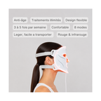 Neodermy LED-Gesichtsmaske – Rot- & Infrarot-Lichttherapie