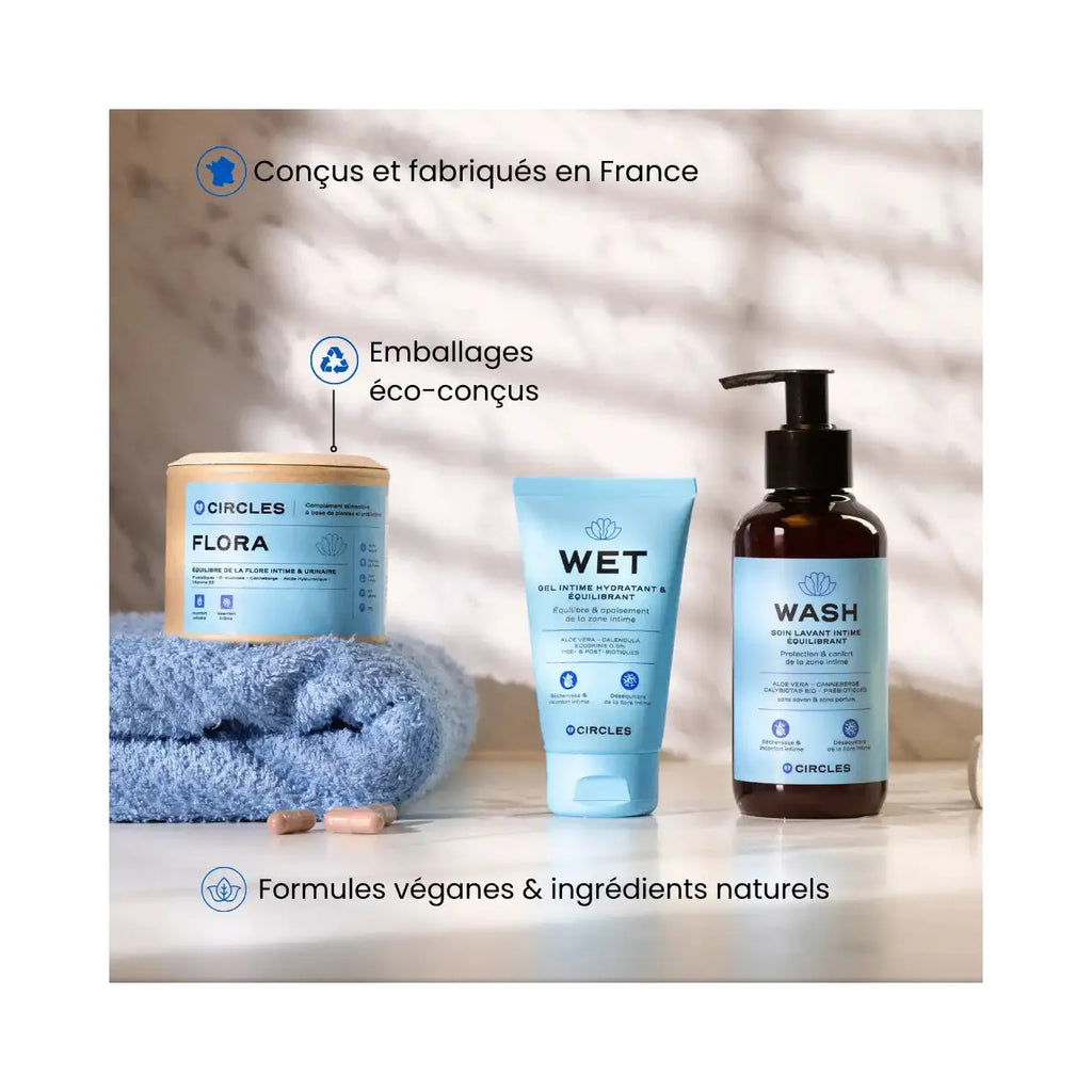 Routine Équilibre Intime