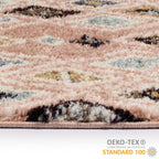 Delya - Tapis D'Intérieur - Polypropylène - Rose