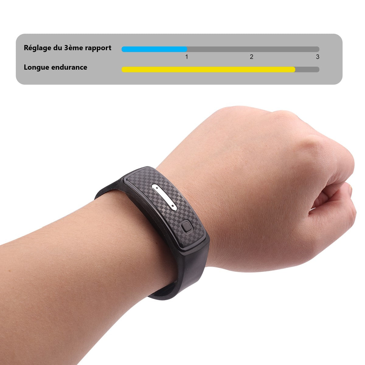 Anti-Mosquito Bracelet