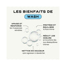 Wash - Nettoyant Intime Équilibrant Et Protecteur