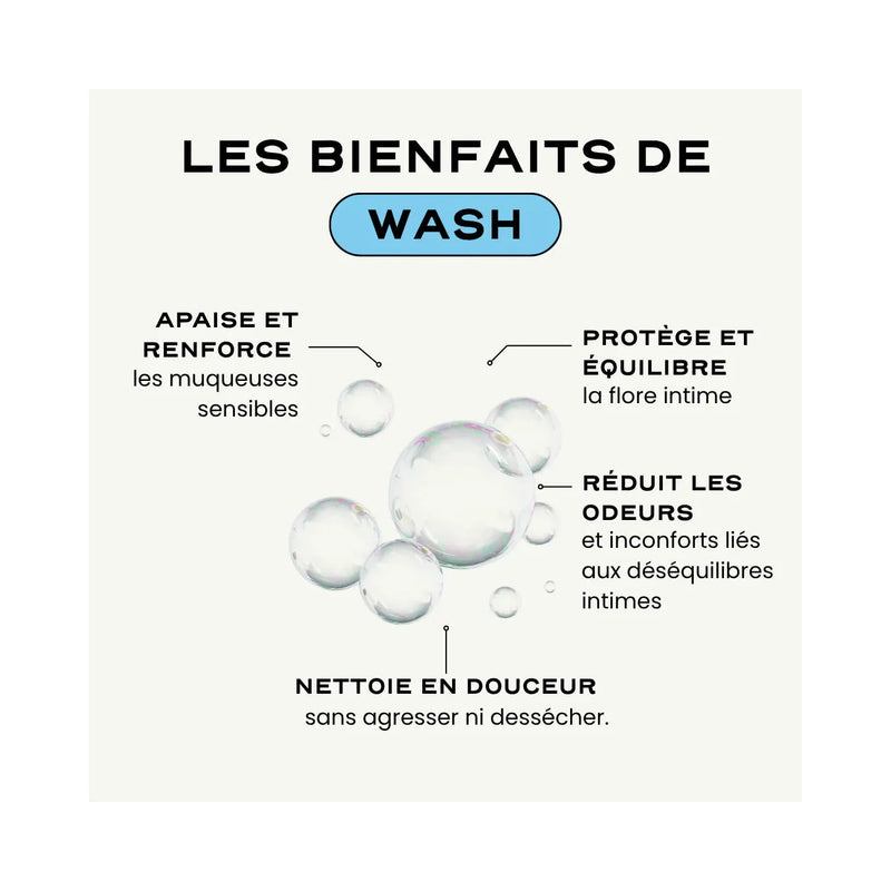 Wash - Nettoyant Intime Équilibrant Et Protecteur