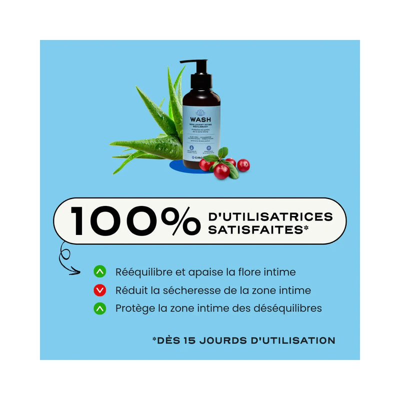 Wash - Nettoyant Intime Équilibrant Et Protecteur