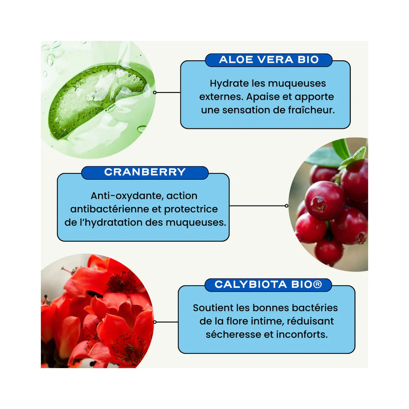 Wash - Nettoyant Intime Équilibrant Et Protecteur