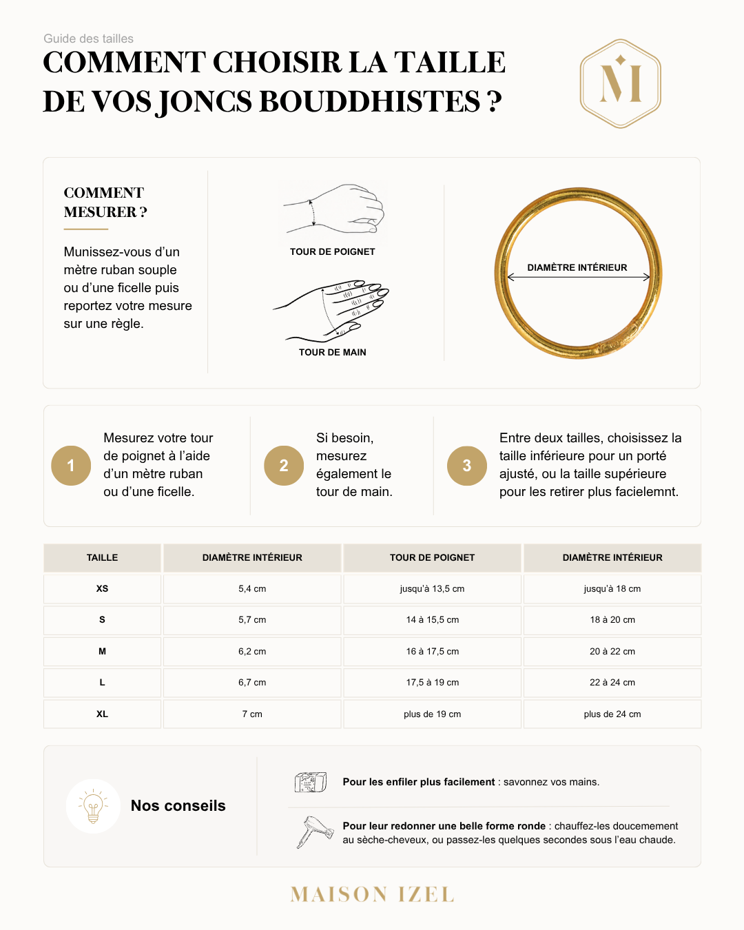 Jonc Bouddhiste Mantra Lavande
