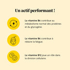 Retrouvez l'équilibre - Digestion