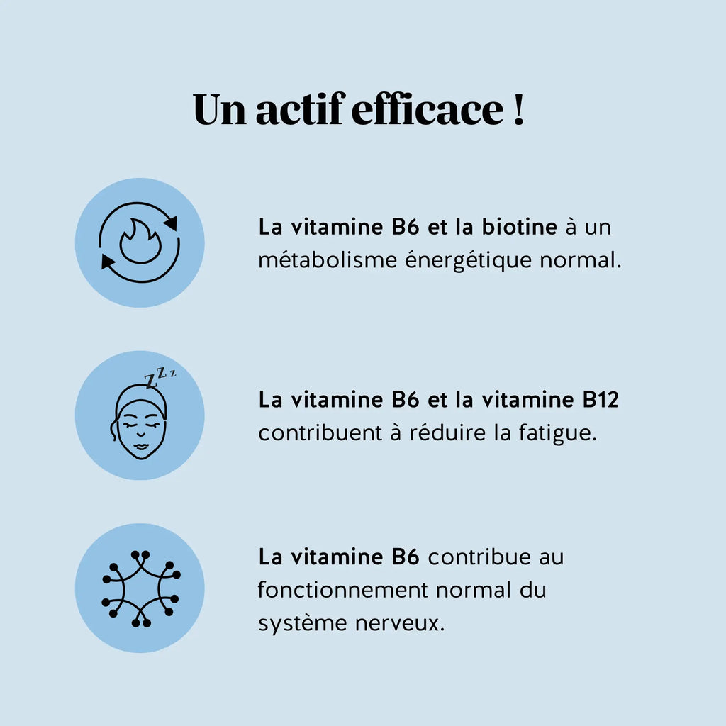 Forme Olympique