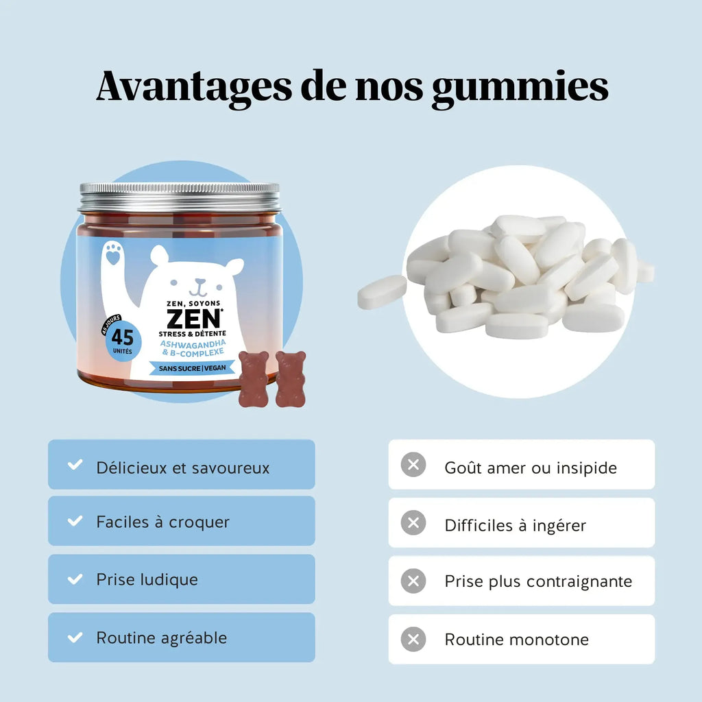Zen, Soyons Zen Stress & Détente