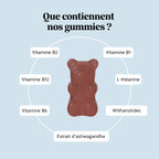 Zen, Soyons Zen Stress & Détente