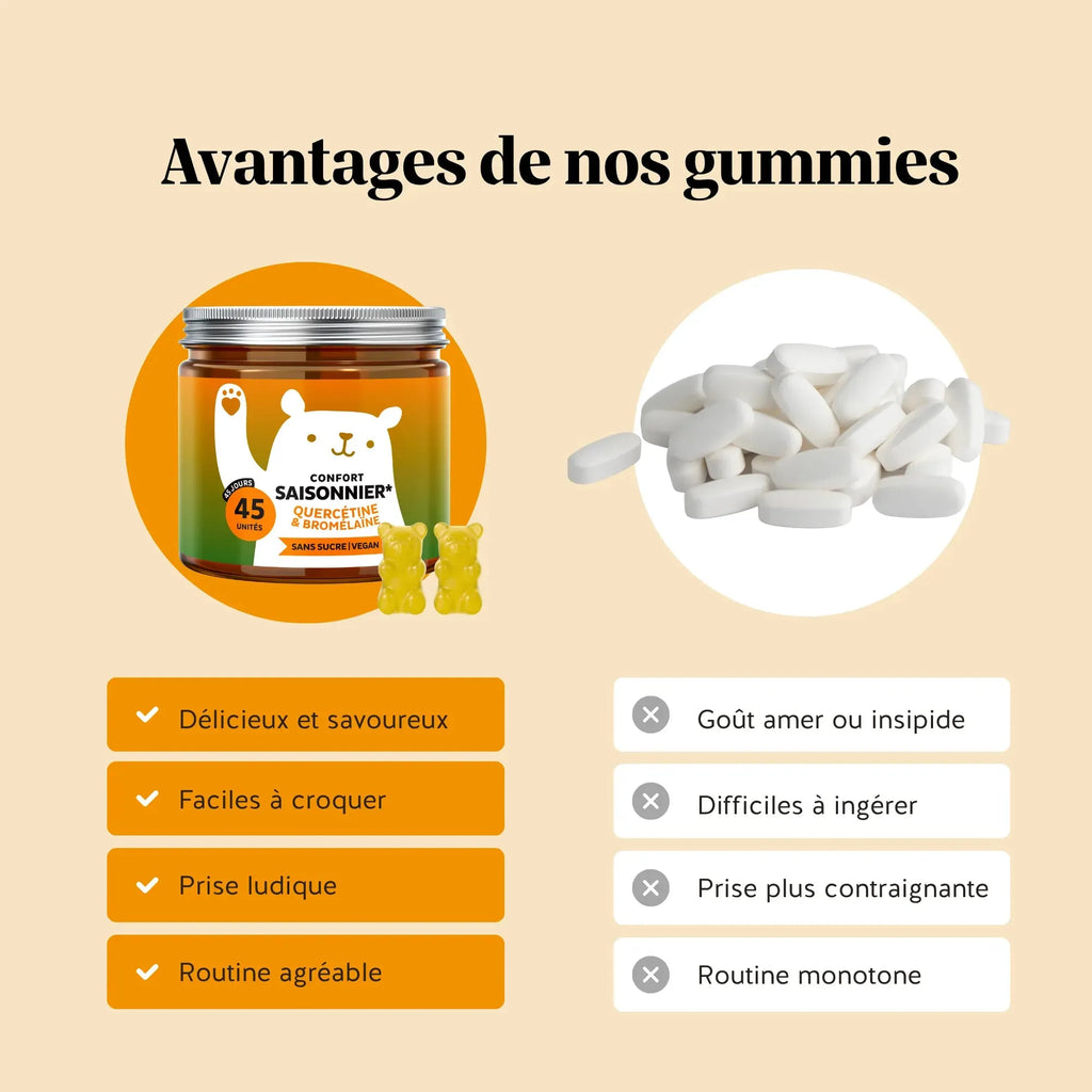 Confort Saisonnier