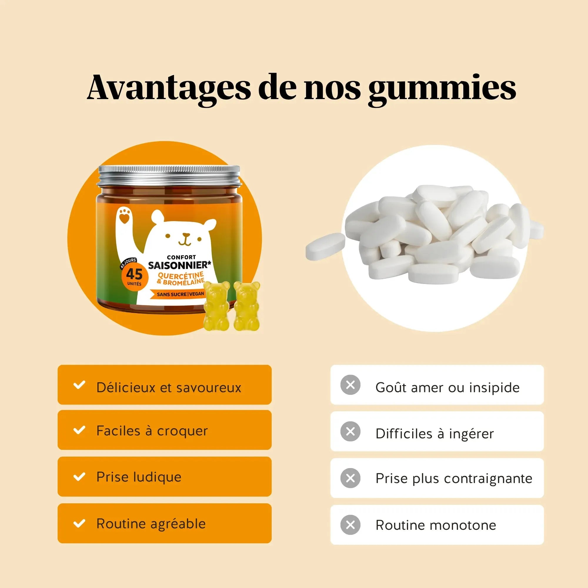 Confort Saisonnier
