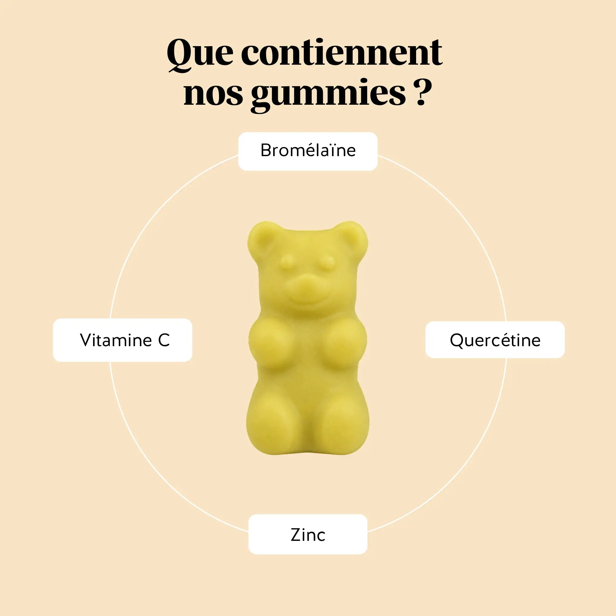 Confort Saisonnier
