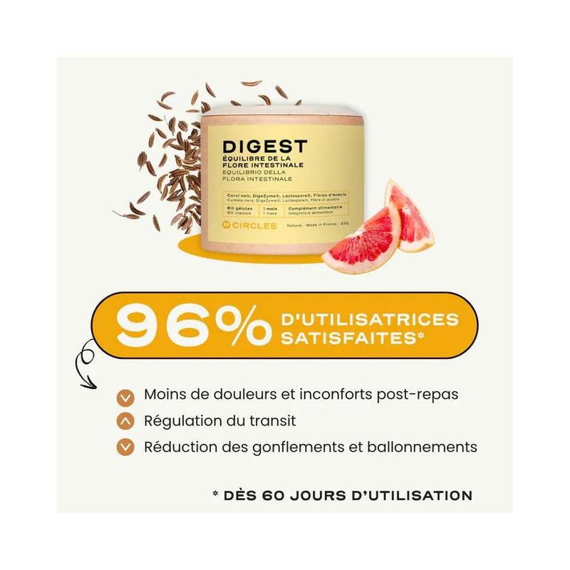Digest - Balance of Intestinal Flora