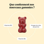 Retrouvez l'équilibre - Digestion