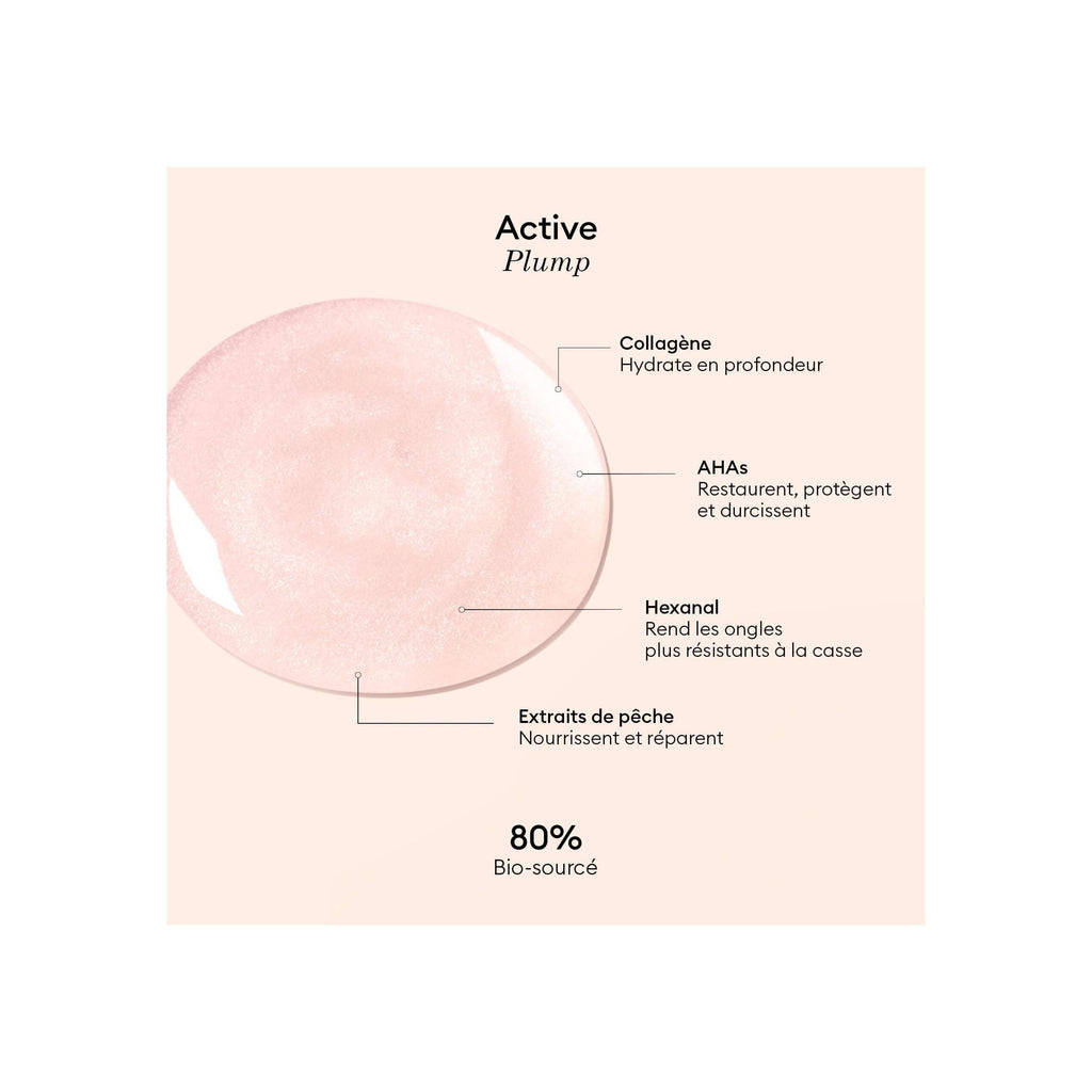 Active™ Set – Plump Pink Glazed