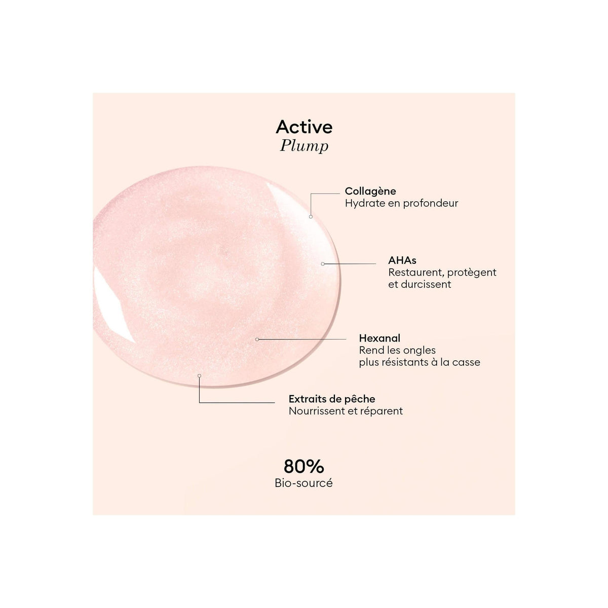 Active™ Set – Plump Pink Glazed