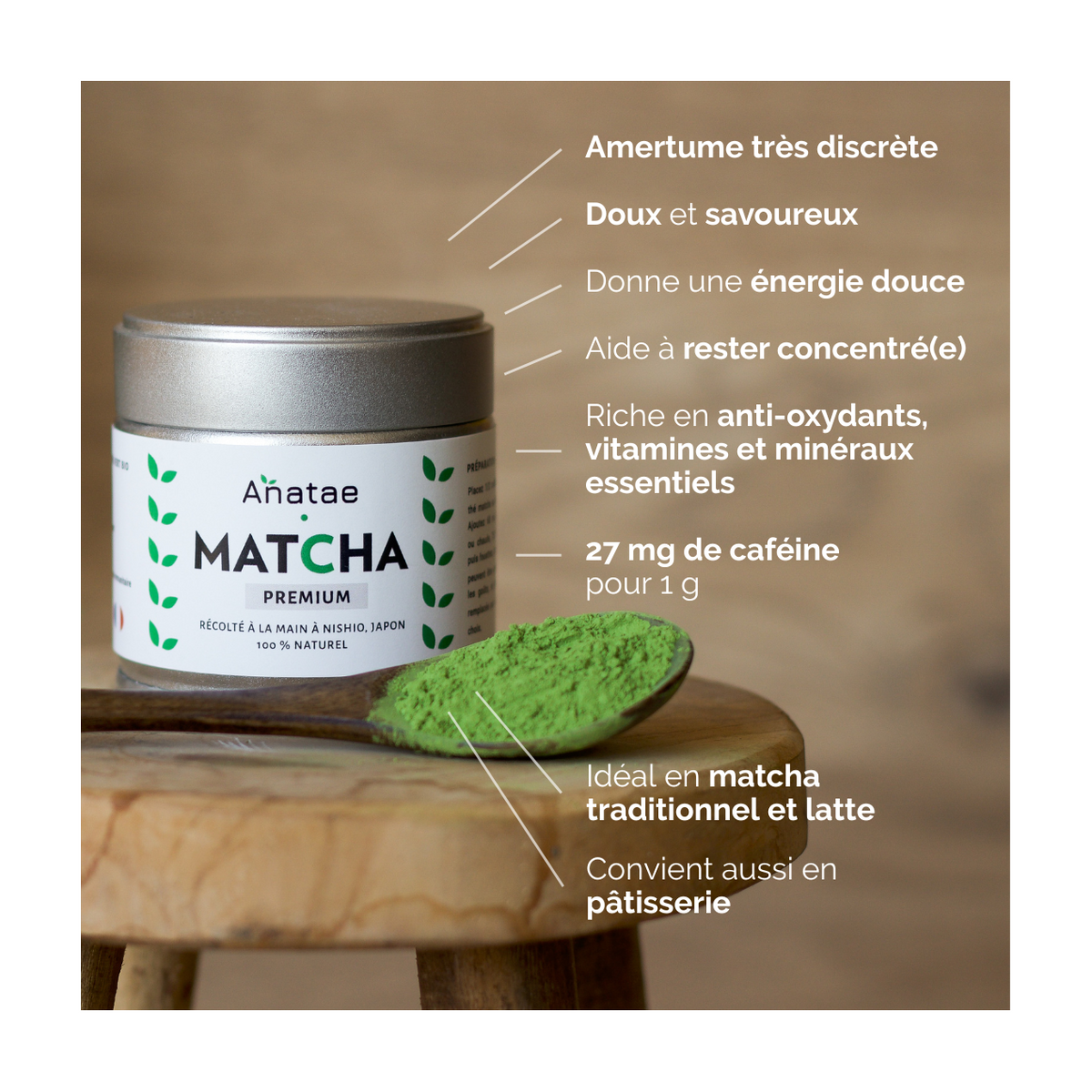 Té Matcha Premium