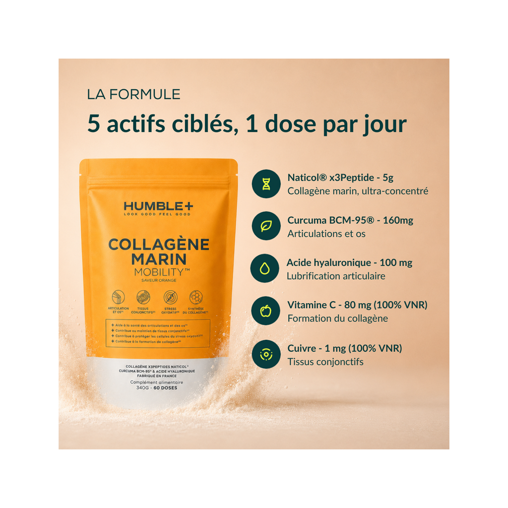 Collagène Mobility™
