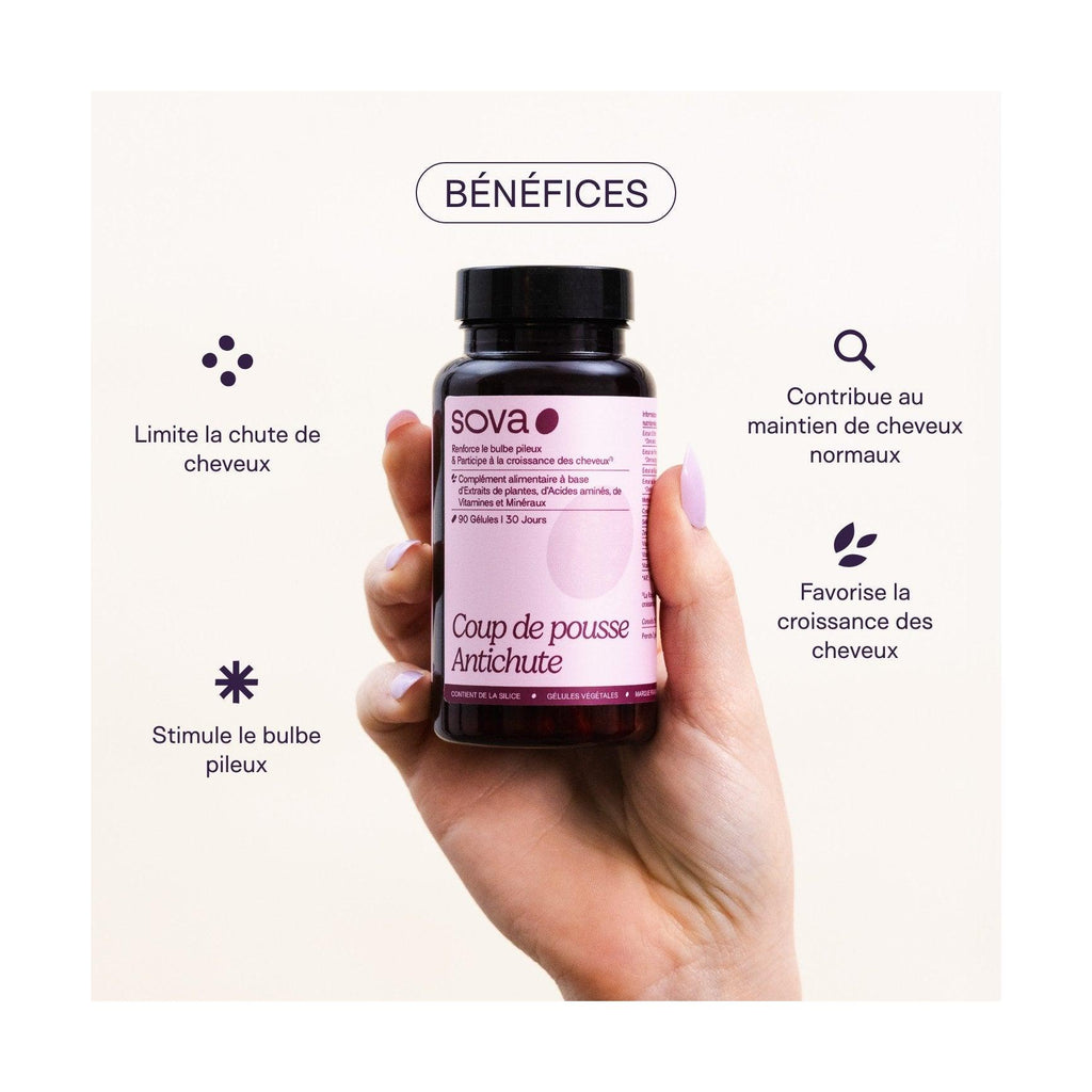 Paquete para el cabello - Suero para el cuero cabelludo y potenciador anticaída - SOVA
