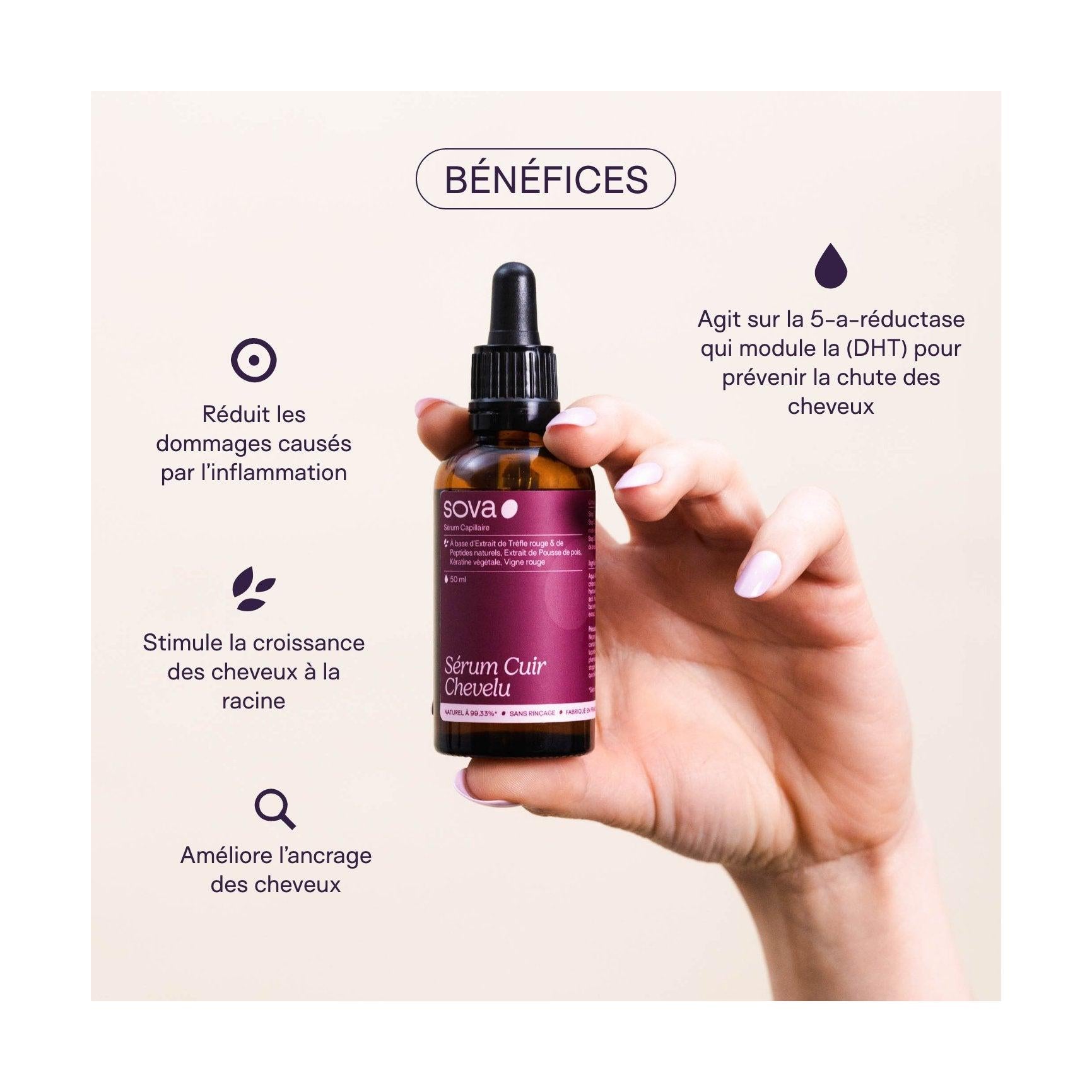 Paquete para el cabello - Suero para el cuero cabelludo y potenciador anticaída - SOVA