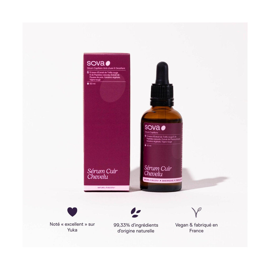 Paquete para el cabello - Suero para el cuero cabelludo y potenciador anticaída - SOVA