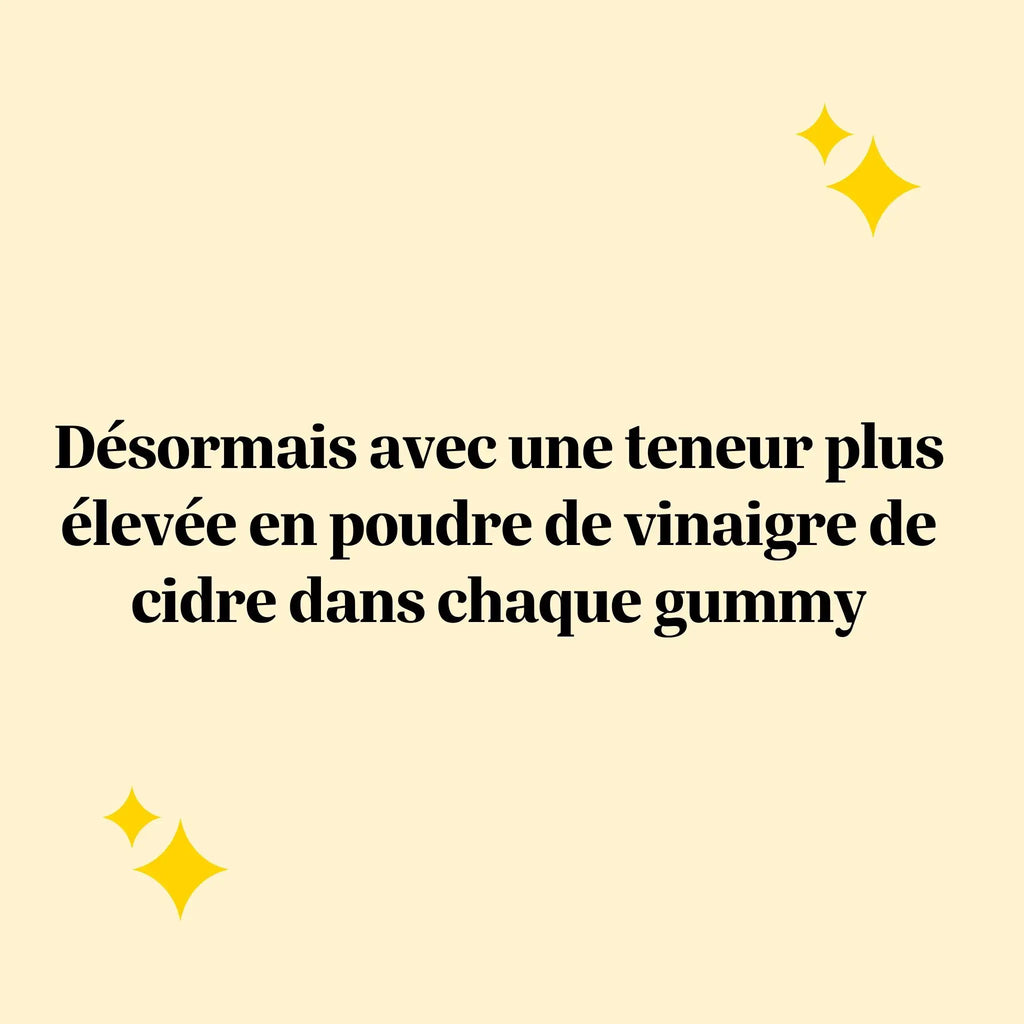 Retrouvez l'équilibre - Digestion