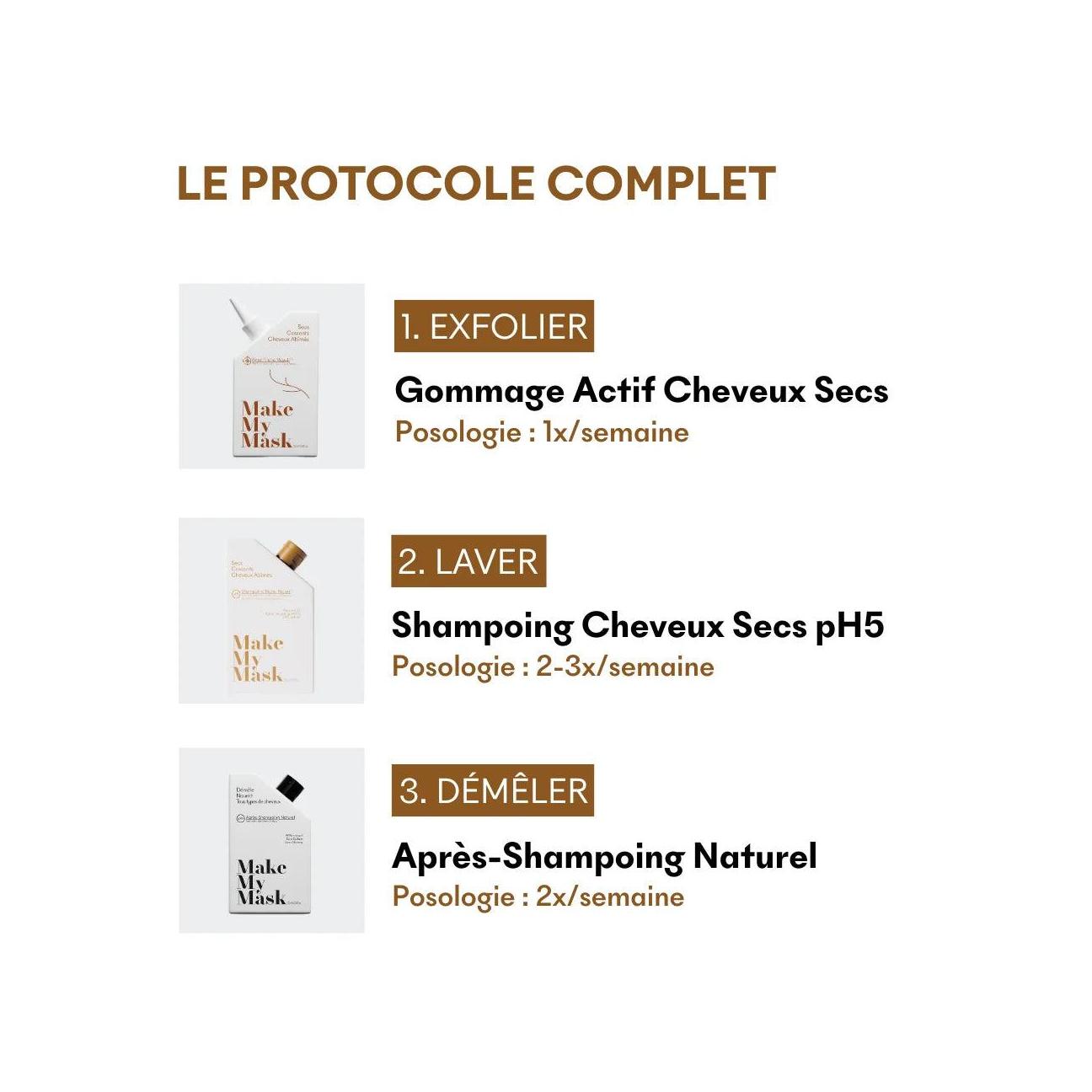 Protocole Cheveux Secs & Abîmés