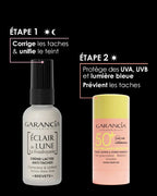 Routine anti-taches Garancia en 2 étapes : Étape 1 matin et soir avec la crème Éclair de Lune La Foudroyante pour corriger et unifier, Étape 2 matin avec le Stick Solaire SPF 50+ pour protéger et prévenir.