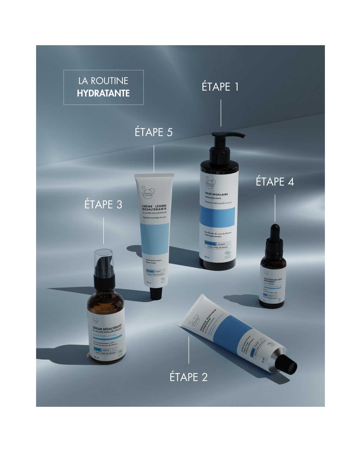 Återfuktande Serum