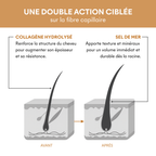 shampoing-ph5-volume-immediat-cheveux-fins-et-plats