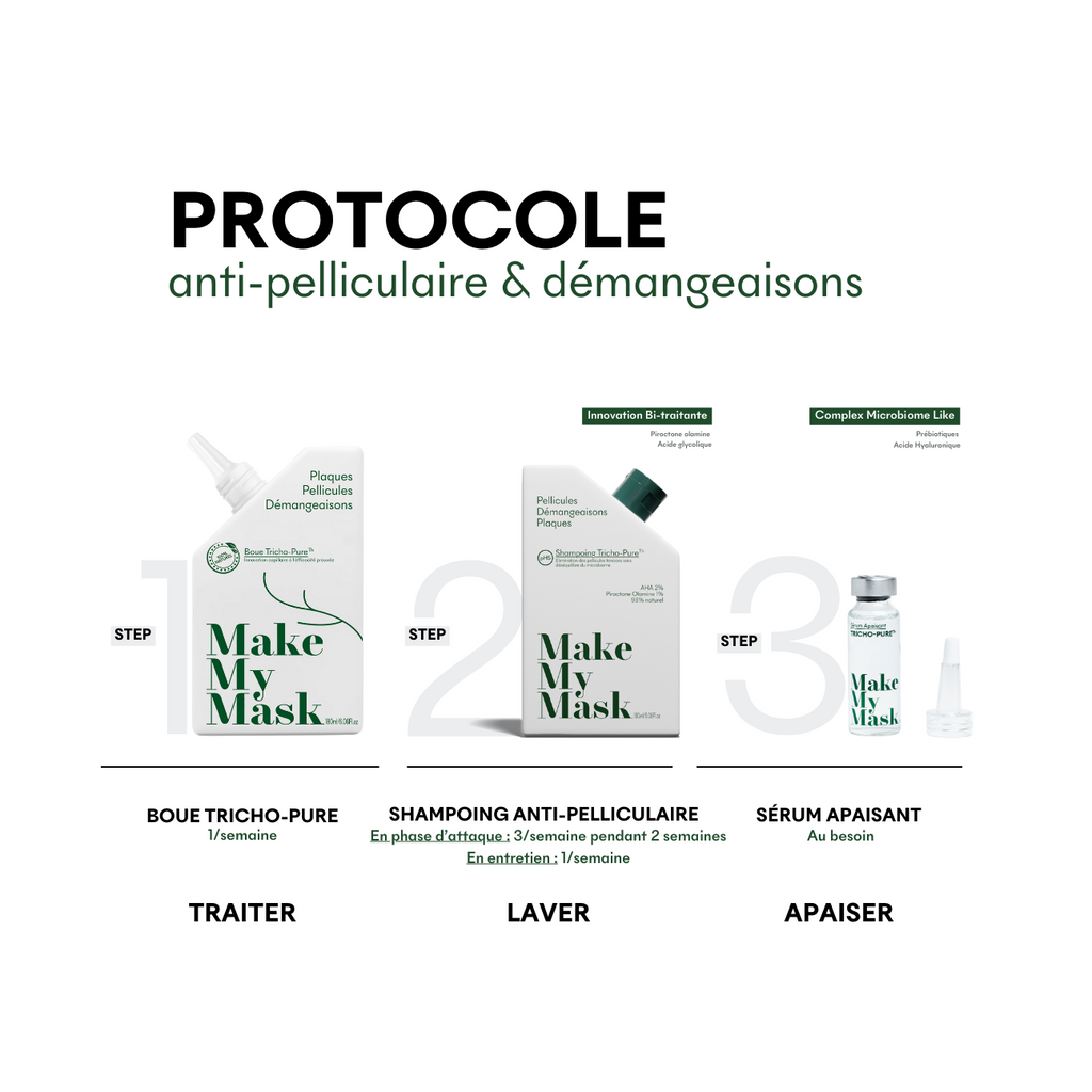 Shampoing Anti-Pelliculaire Ph5