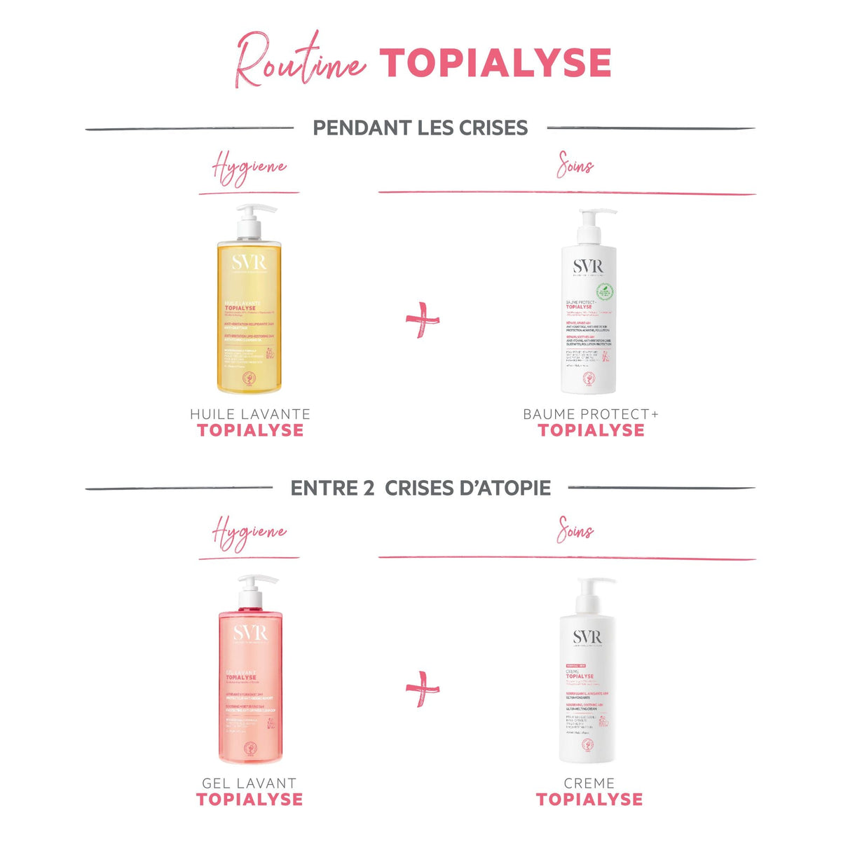 Topialyse Baume Lavant Apaisant