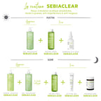 Sebiaclear Micro-Peel Eau Désincrustante Lissante