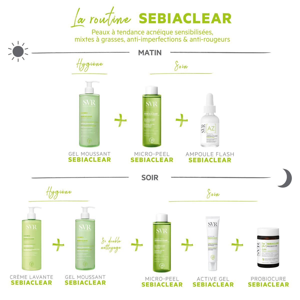 Sebiaclear Micro-Peel Eau Désincrustante Lissante