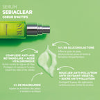 Sebiaclear Serum Anti-Imperfection Anti-Rides