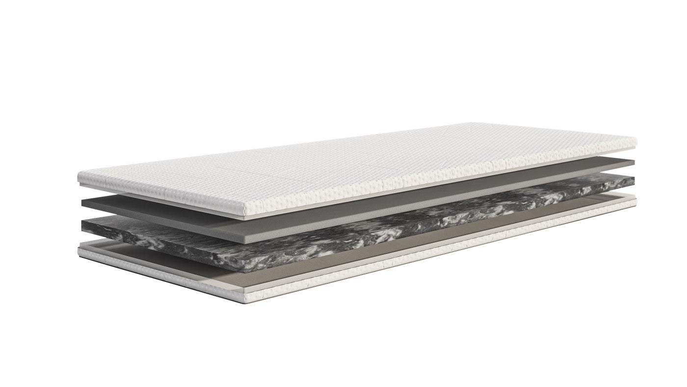 Surmatelas Original Pro